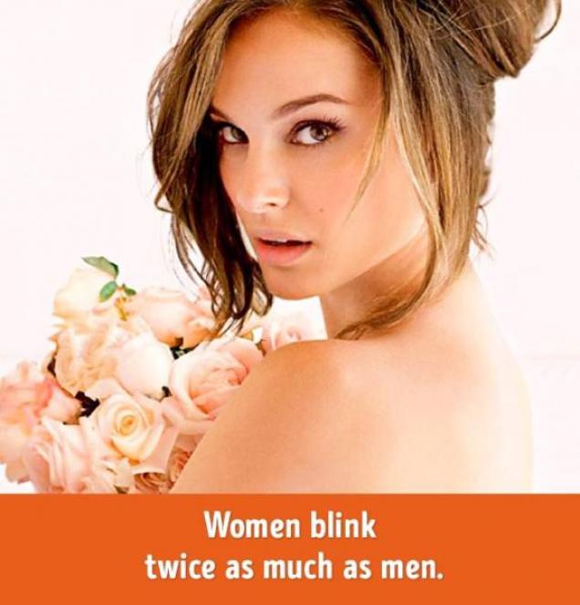 14 Interesting Facts About The Female Body