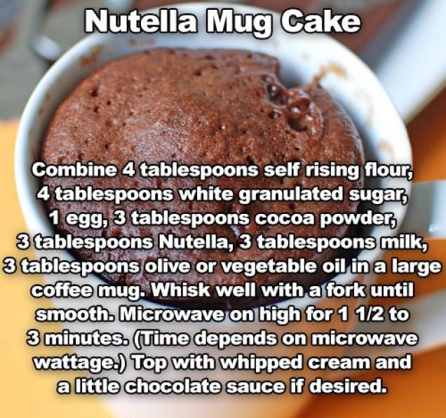 Awesome Snacks You Can Do In You Mug