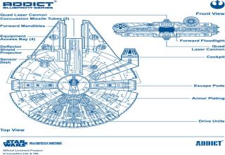 Star Wars Blueprints - Gallery | eBaum's World