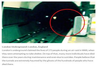 Most haunted places