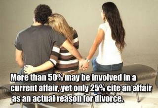 Affairs,divorce,and cheating too...