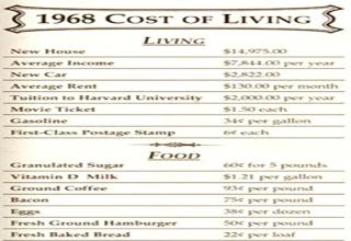 Here are 25 things we missed out on (or maybe a walk down memory lane for some) and some things that are still here but first appeared in the '60s.