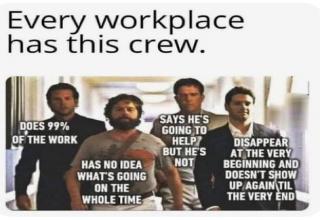 28 Work Memes to Sideline Your Productivity - Funny Gallery | eBaum's World