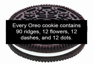 How much do you really know about the world's most popular cookie?