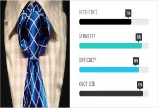 A throughout tutorial on how to tie different kinds of knots and impress your family and friends.