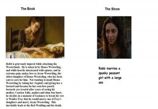 Proof of how much the show ruined the book plot, changed the story and left out the cool parts.